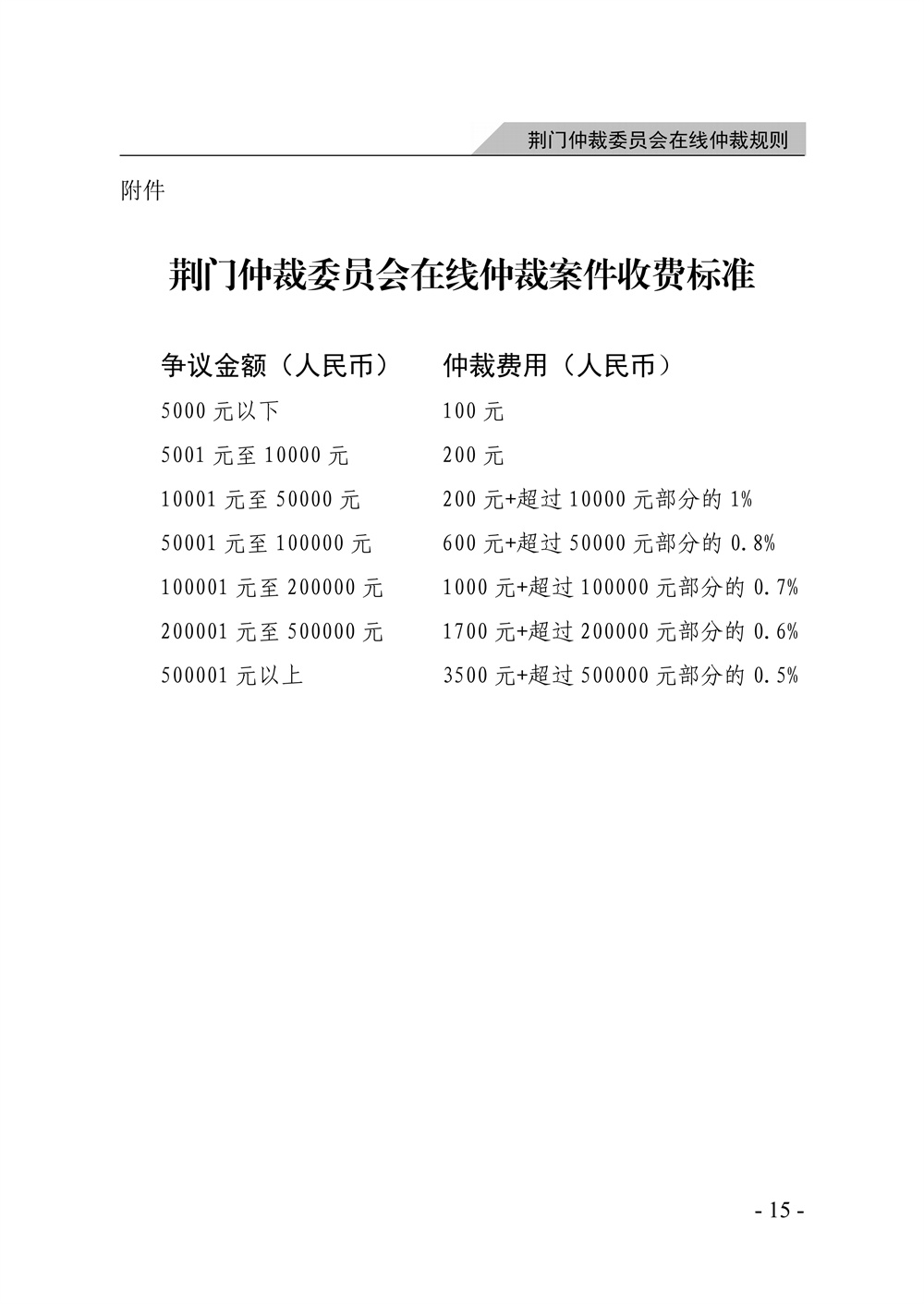 荆门仲裁委员会在线仲裁规则（第一次修订）_21.jpg